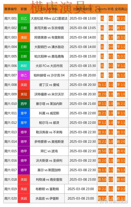 世界杯投注网站大全哪个好？围绕稳定性评测做一次全面盘点（世界杯直播）