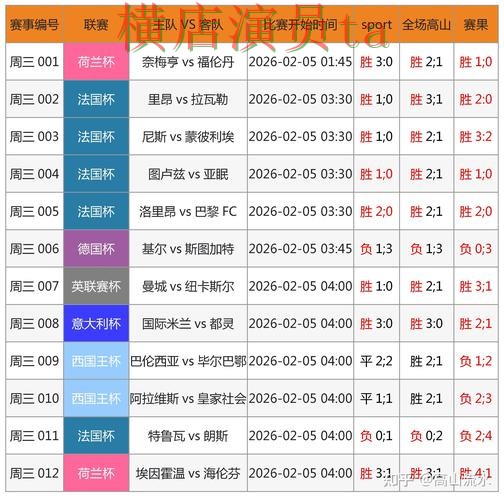 世界杯投注入口实测对比报告：官网直达与实际体验总结 - 世界杯赛事中心