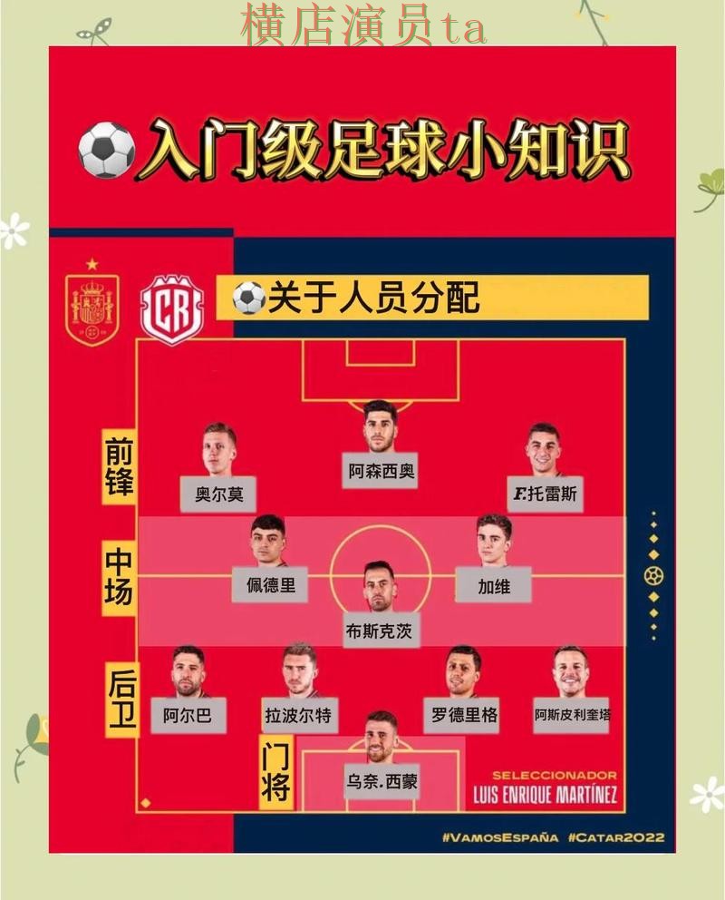 新手必看：世界杯竞猜平台玩法指南详解 + 世界杯赛事中心