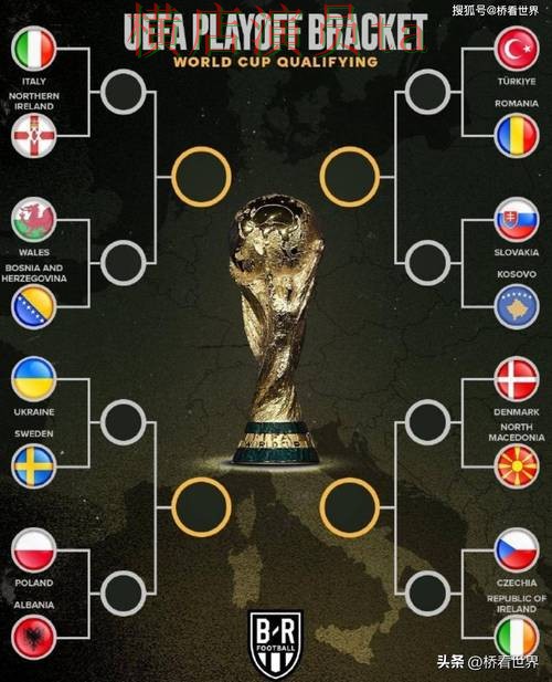 2026世界杯背景下的世界杯投注平台合集盘点与平台排行